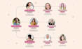 design a professional photo collage for your brand