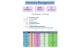 you need professional data analytics, i do for you