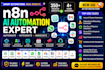 build n8n ai agent, n8n automation, ai workflow and API automation
