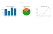 do excel data entry data cleaning data analysis sql and python tasks