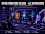 be your expert cloud solution architect