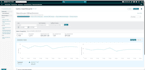 amazon product listing and creating with variation