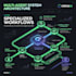 build custom autonomous ai agents using crewai and gemini