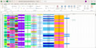 data visualization using ms excel