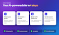 build ai powered wordpress website business CRM or web app