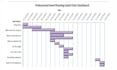 create professional excel gantt chart dashboard and project tracker