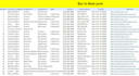 provide b2b lead generation, list building, and VA services