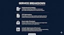 write a professional ats optimized CV and resume