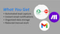 build lead capture and email notification automation