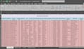 do cleaning and formatting of data