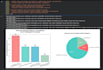 biostatistics and scientific data analysis