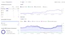 do meta ads facebook marketing ,ads campaign