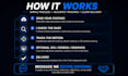 do camera tracking, motion tracking, and matchmoving
