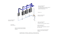 provide electrical design 2d drawings and revit bim 3d modeling