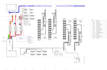 do revit mep design, hvac, plumbing, electrical bim modeling