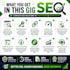 write SEO health and wellness