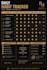 create a personalized daily structure and productivity system