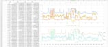 extract xy data from graphs or charts to excel