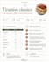 create professional recipe sheets