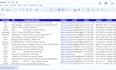 do b2b lead generation and email finding