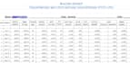 do professional urdu typing inpage and excel word data entry