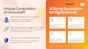 turn complex data into clear business presentations