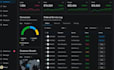 design custom power bi and excel dashboards