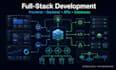 build a custom web application, dashboard or business tool