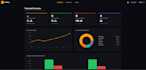 create a website as a frontend and backend developer