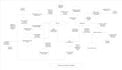 do urgent uml diagram, use case, class, erd, sequence and dfd