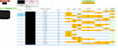 fix excel formulas, reports, and spreadsheet issues