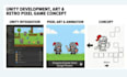 build 2d unity game development 2d retro game 2d unity pixel game unity 2d game