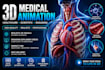 create 3d medical animation video and scientific explainer animation video