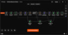 build n8n gmail automation and youtube workflow automation