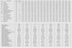 create professional garment pattern and grading