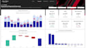 build automated power bi dashboard and python data pipeline