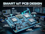 design iot rf pcb with GSM gps lora and wireless modules