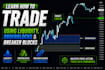 help you understand price action and create a trading plan
