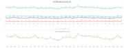 create a professional excel dashboard and data analysis report for your business