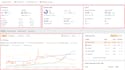 build high DR 70 plus dofollow permanent backlinks