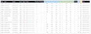 provide china stock daily data web app with docker deployment