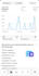 develop complete shopify d2c setup