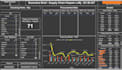 handle your administrative tasks remotely and asynchronously