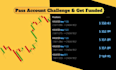 do pass account challenge account management for mt4 or mt5