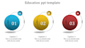 proofread edit and develop educational content