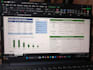 create excel dashboards with charts and pivot tables