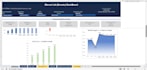 build a startup financial model that investors will trust