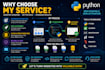 do python web scraping, data extraction and automation