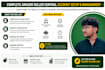 manage amazon seller central a to z services