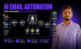 setup n8n automation telegram n8n automation social media automation using n8n